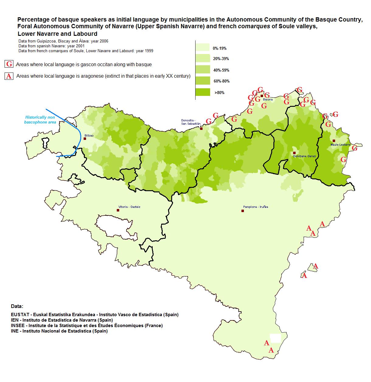 Basque Country Language Euskera | BASQUE COUNTRY GUIDE